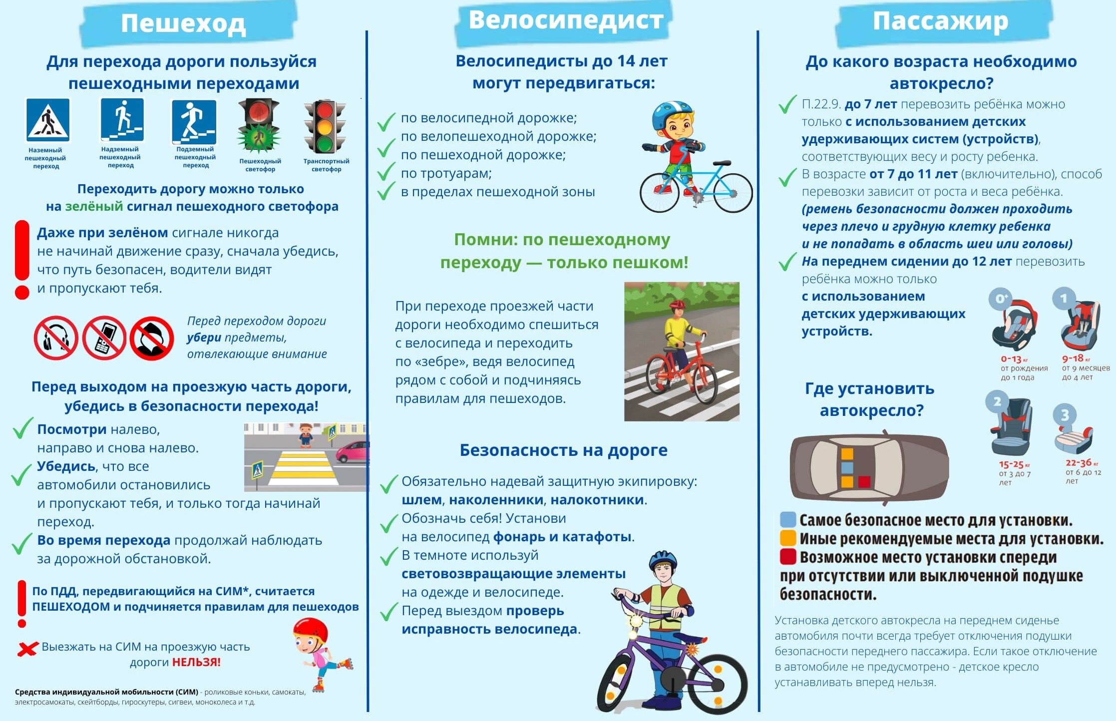 Национальный проект безопасность дорожного движения